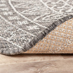 Round Outdoor Rug - Summer Azteca Grey