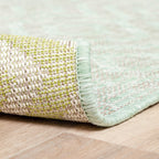 Outdoor Rug - Summer Retro Mint