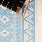 Outdoor Rug - Summer Beyond Light Blue