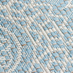 Round Outdoor Rug - Summer Azteca Light Blue