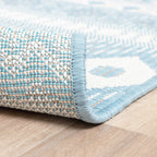 Outdoor Rug - Summer Beyond Light Blue