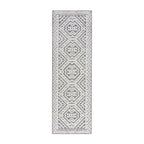 Washable Runner - Galeo Jaipur Grey