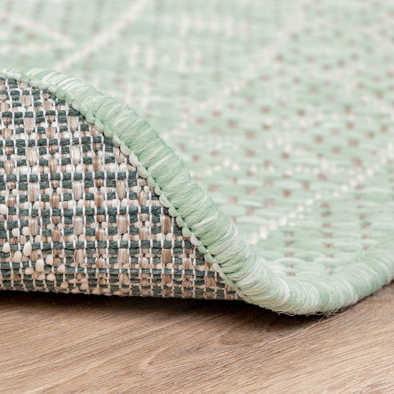 Round Outdoor Rug - Summer Azteca Mint