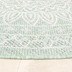 Round Outdoor Rug - Summer Azteca Mint