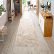 High Pile Runner - Solid White