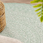 Round Outdoor Rug - Summer Azteca Mint